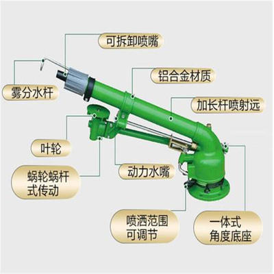 [喷灌设备批发]天津和平区喷灌设备 680.00元/台天津小麦玉 _ 一亩田